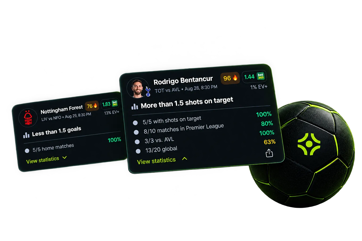 Scout pick cards next to the Scout football